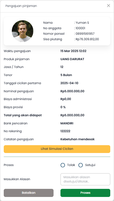 Halaman Dashboard 5.1
