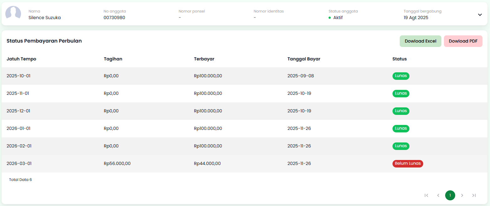 Halaman Status Simpanan Modal Sendiri