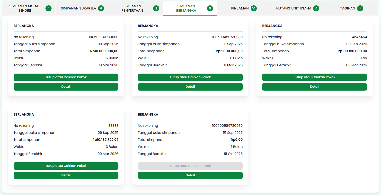 Tab Simpanan Berjangka