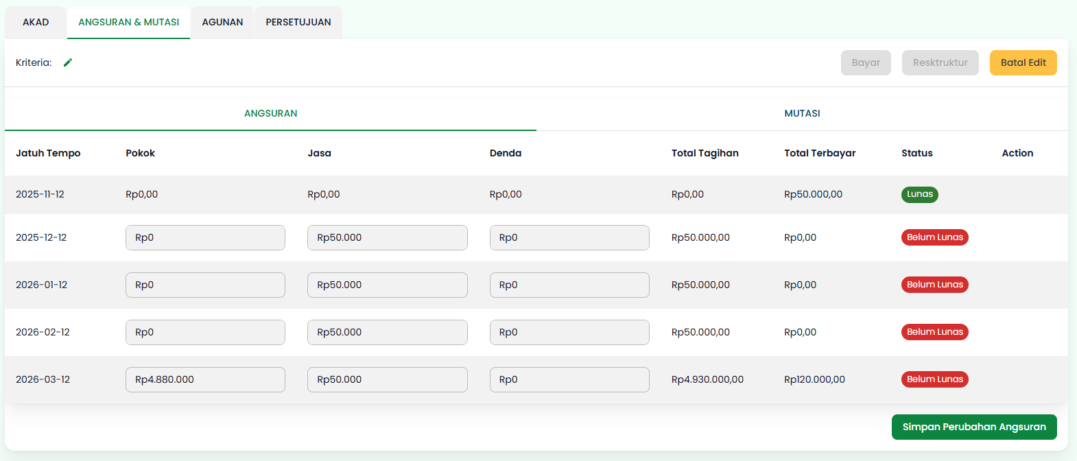 Halaman Detail Pinjaman Edit Angsuran
