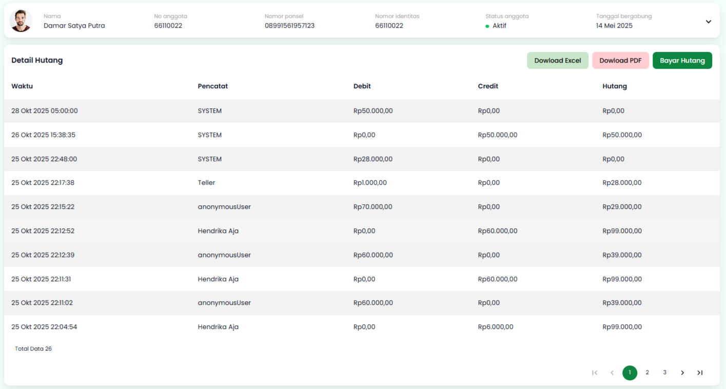 Halaman Detail Hutang