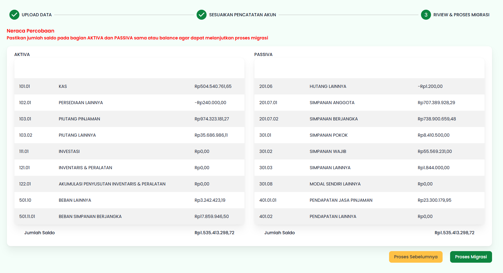 Tahap 3: Review &amp; Proses Migrasi