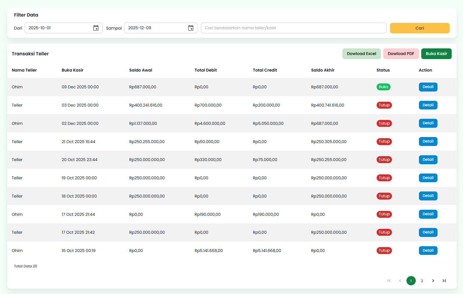 Halaman Transaksi Teller