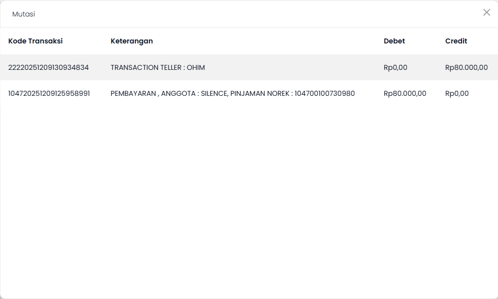 Pop Up Mutasi Detail